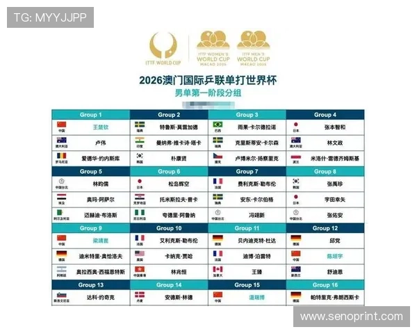 2026年世界杯小组赛赛制变化对赛事公平性和竞争激烈程度的深度分析
