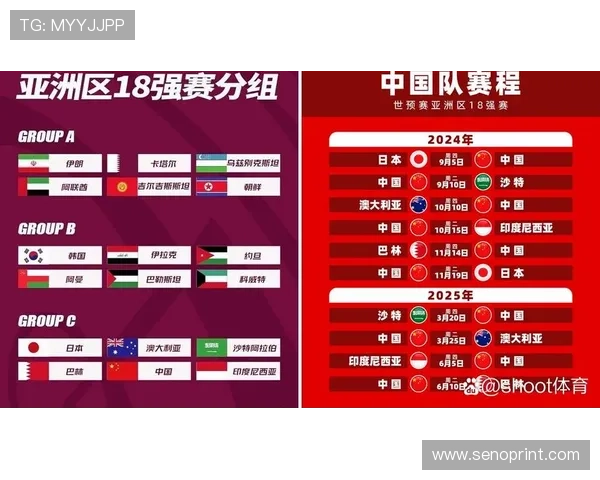 2026年世界杯预选赛积分表实时更新，助你了解各国球队最新积分排名情况