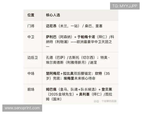 2026年世界杯法国VS塞内加尔比赛的战术布置与关键战术分析详解